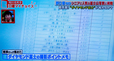 mychoice022